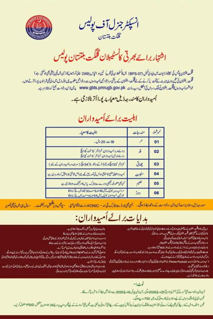 GB Police Constable Jobs Advertisement